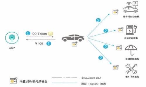 数字货币怎么安全地存放在钱包中？